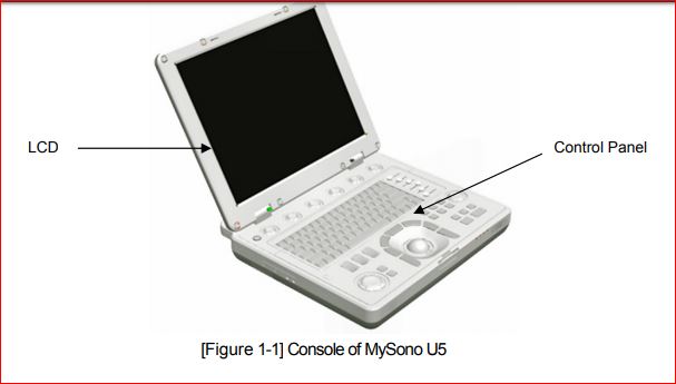 MEDISON MySono U5. With one MEDISON 3D2-6 (U5) 3D/4D Ultrasound Probe Used
